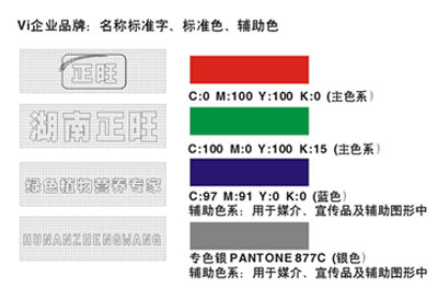 湖南正旺農(nóng)肥科技有限公司品牌含義