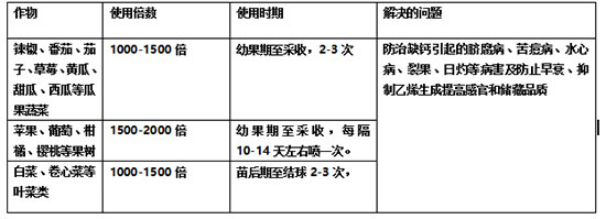 塔夫糖醇鈣-蒂塔萊