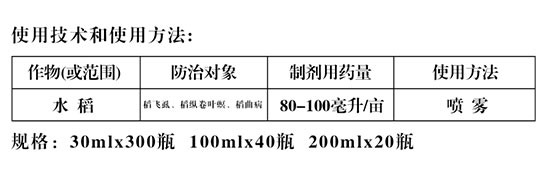 25%吡蚜酮氯蟲苯甲酰胺-蘭邦wq