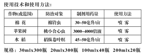 7%甲維氯蟲苯甲酰胺懸浮劑-蘭邦w