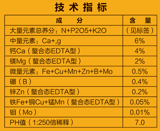 大量元素水溶肥料0