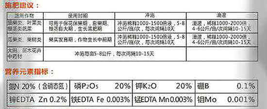 平衡型大量元素水溶肥料20-20-20+TE-金納多-沃爾特2