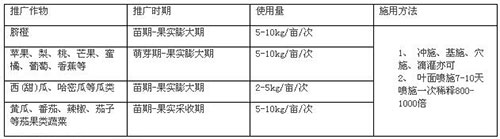 果先施-藍(lán)博丹-菲藍(lán)2