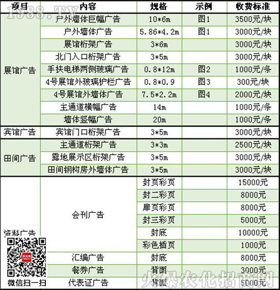 2018浙江種博會廣告費(fèi)用