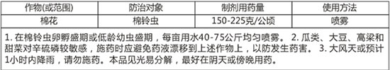 20%氟鈴·辛硫磷-懷慶-新興化工