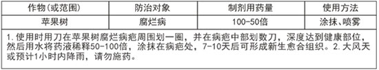 1.8%辛菌胺醋酸鹽-懷慶-新興化工