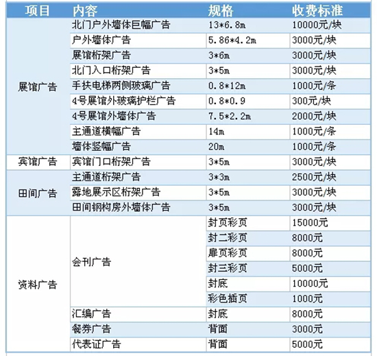 2019浙江種博會