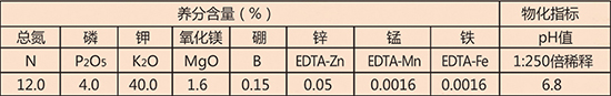 產(chǎn)品備案號(hào)