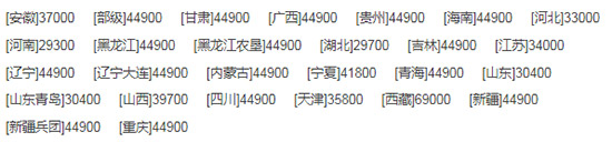     2020值得入手的中聯(lián)收獲新疆4LZ-8B1全喂入谷物聯(lián)合收割機(jī)！報(bào)價(jià)、補(bǔ)貼額度及性能！