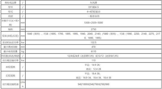 東風(fēng)DF1804-5拖拉機(jī)參數(shù)