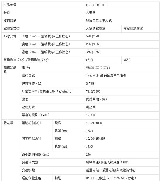     2020ܲĿñ4LZ-5PRO100С(lin)ոCr(sh)aN