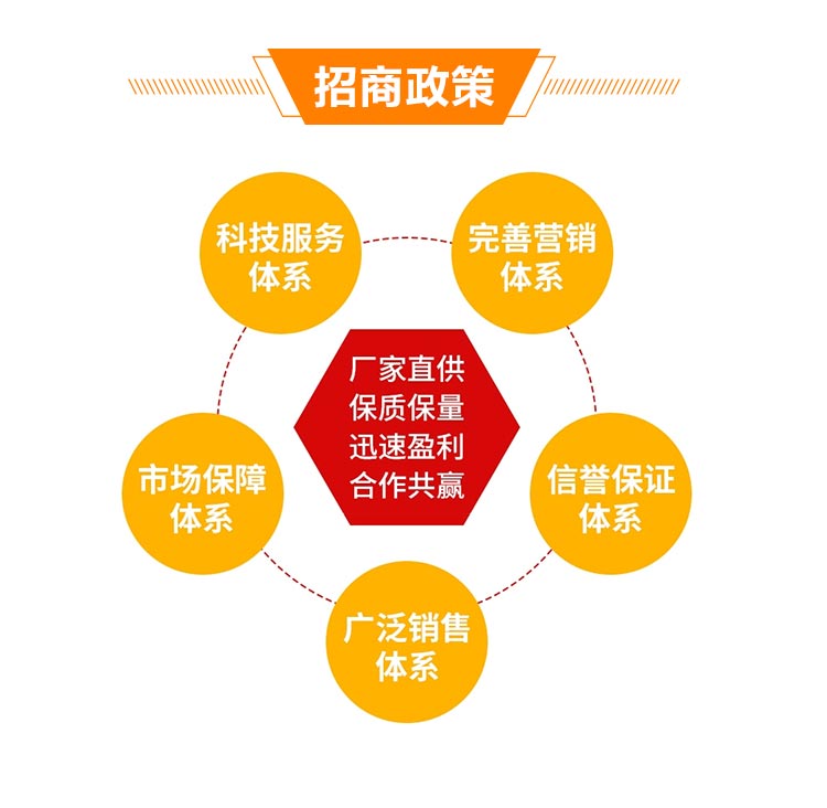 濰坊藍海生物科技有限公司1_06