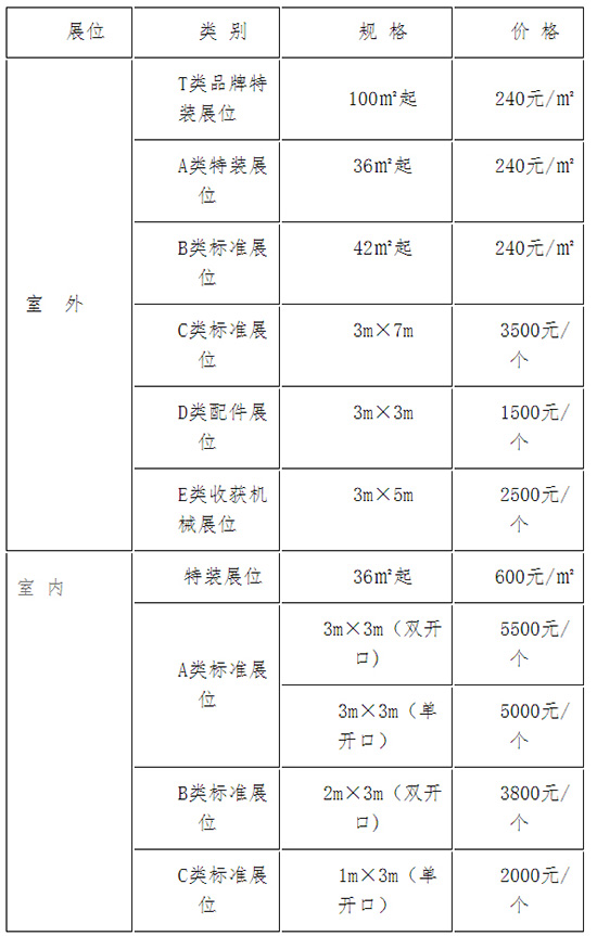 2022年第十屆內(nèi)蒙古（蒙東）農(nóng)業(yè)機(jī)械博覽會