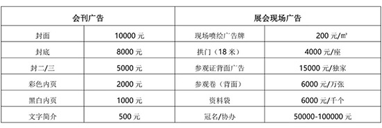 2022西南農(nóng)資博覽會(huì)參展攻略8