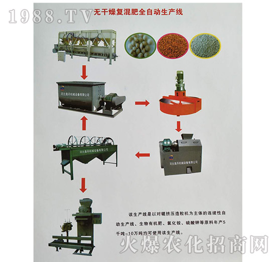 無干燥復(fù)混肥全自動生產(chǎn)線-奧丹