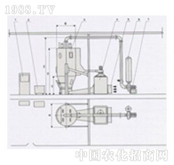 ܿ-PGL-5C FC(j)