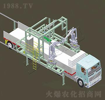 全自動(dòng)裝車機(jī)-魯天科技